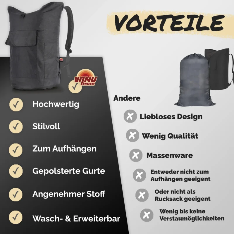 Wäschesack Camping Schwarz – Bild 9